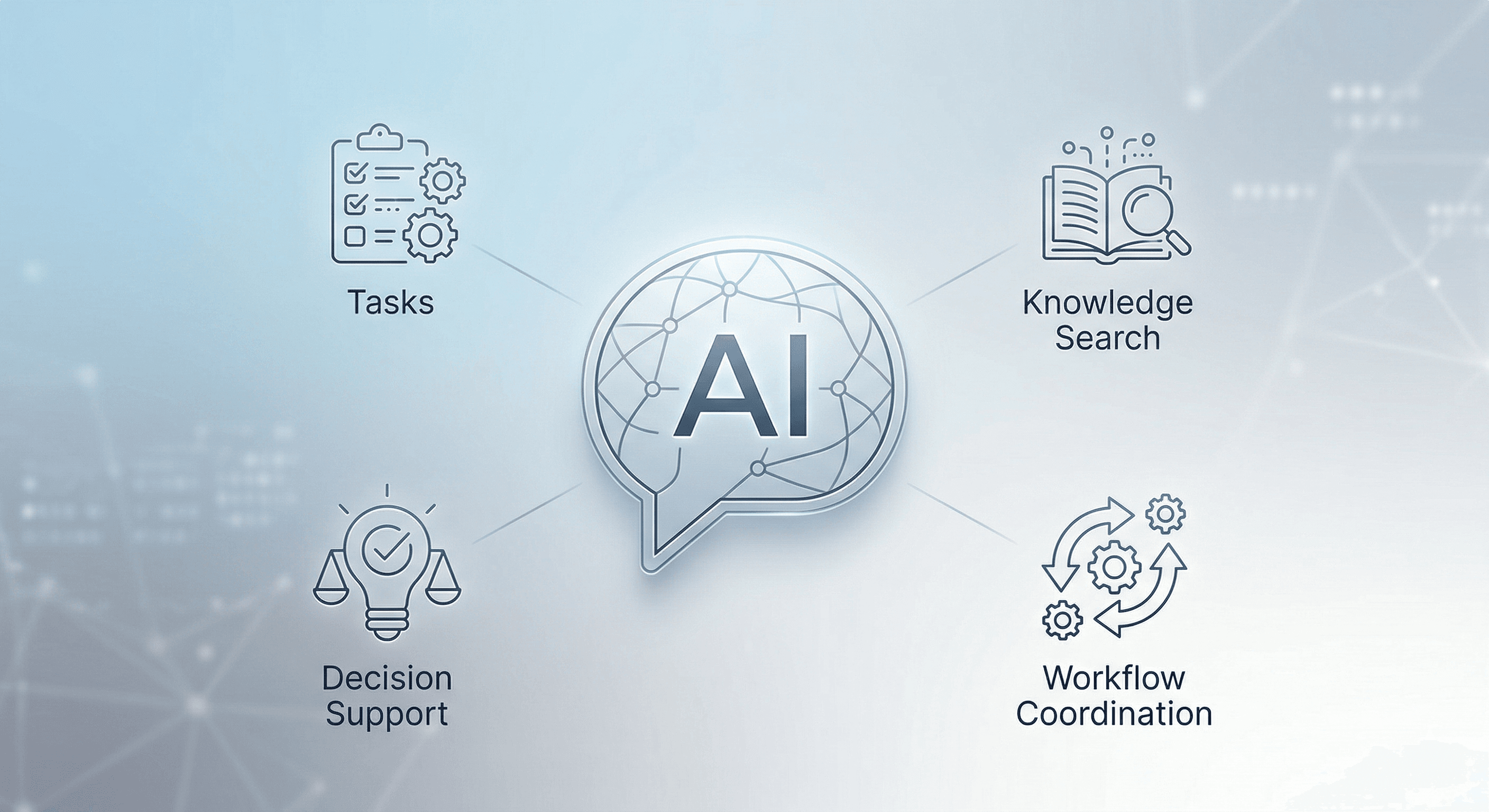 Custom AI Agents & Intelligent Systems