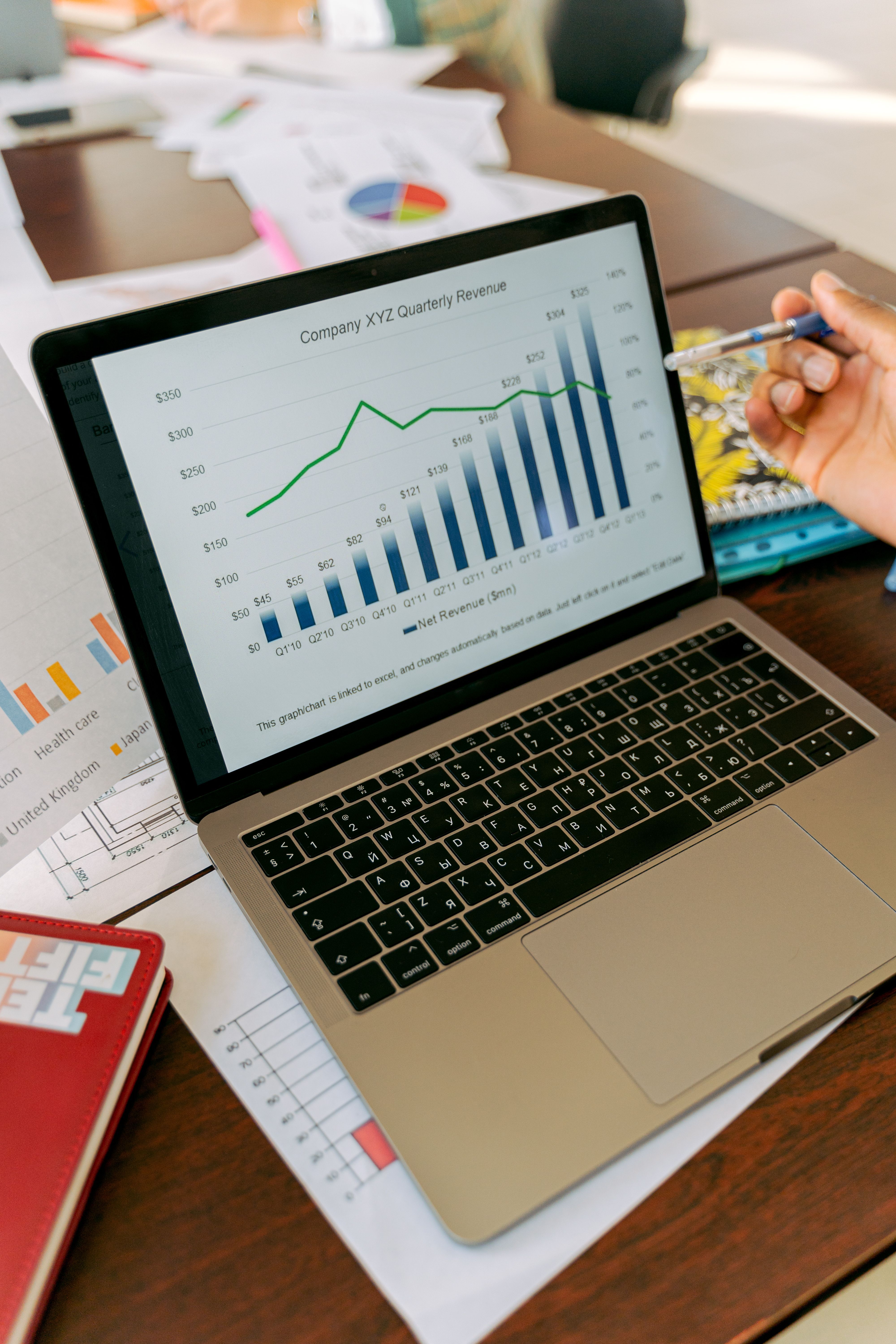 Visualising Key Insights